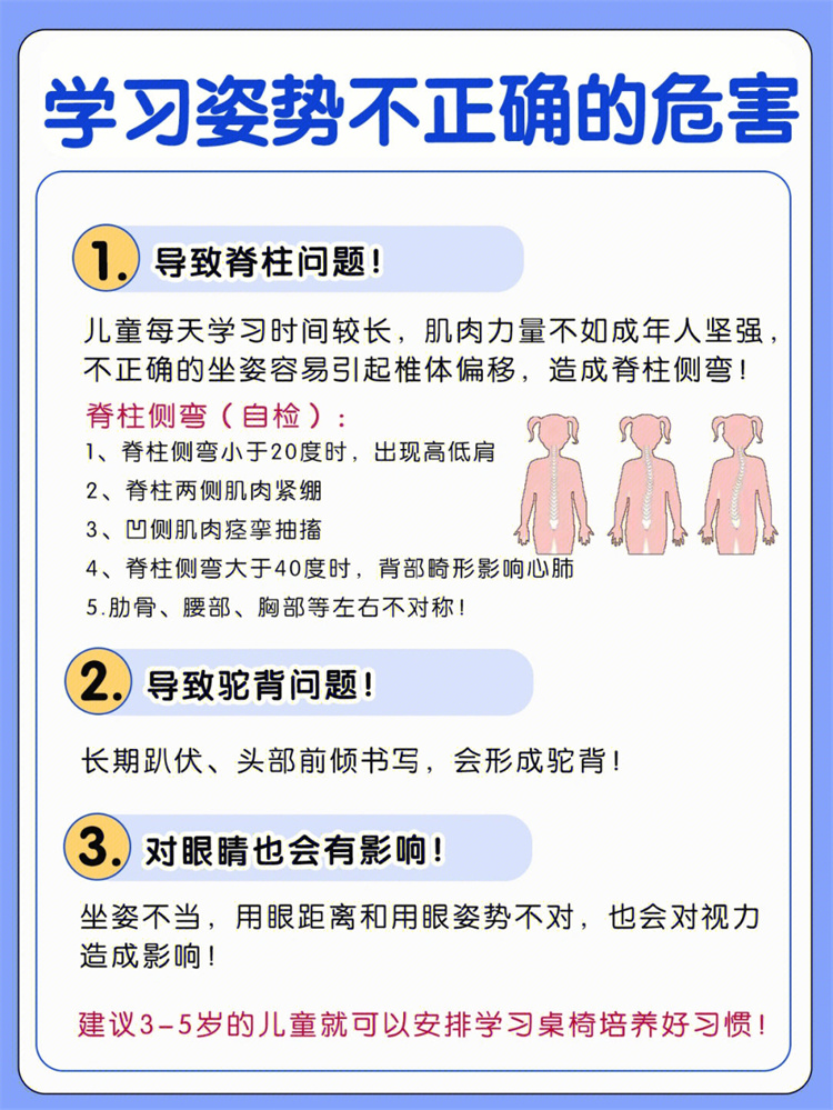 博士有成学习桌告诉你，学习姿势不当的危害